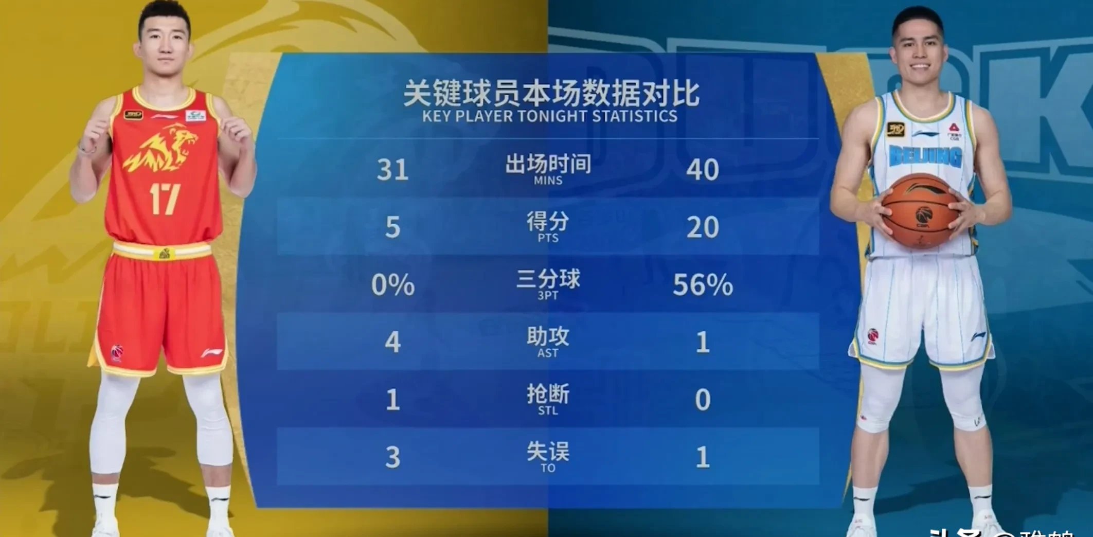 总决赛前状况不妙，球队疲软表现