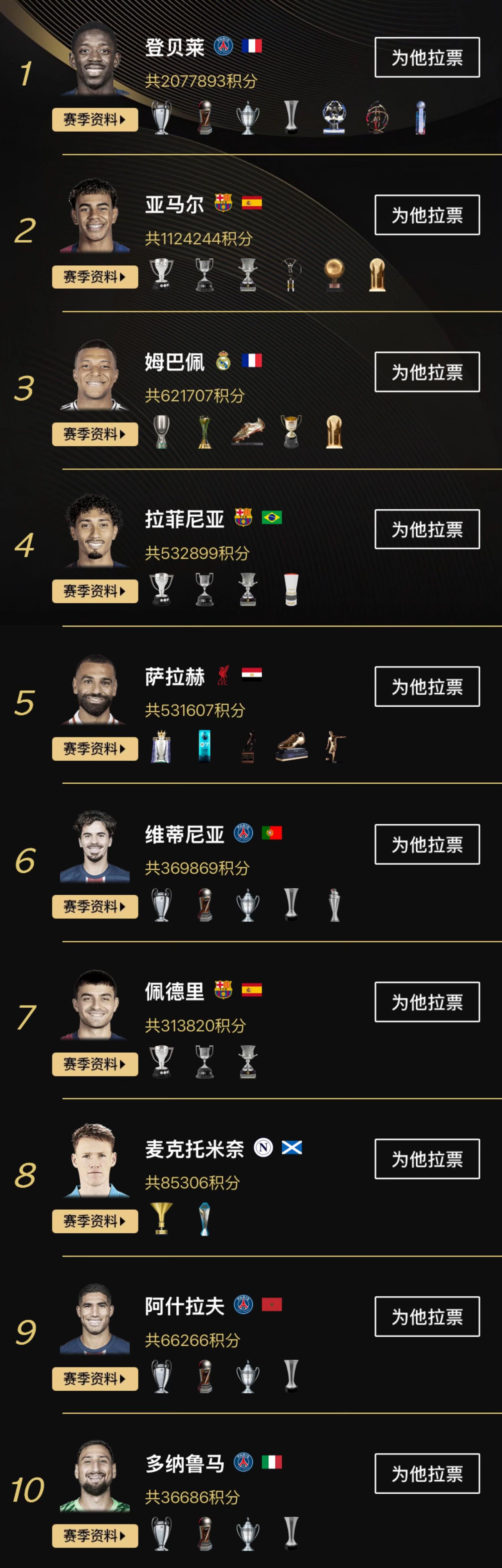 新晋球星在全球舞台上展现出色表现，引发关注